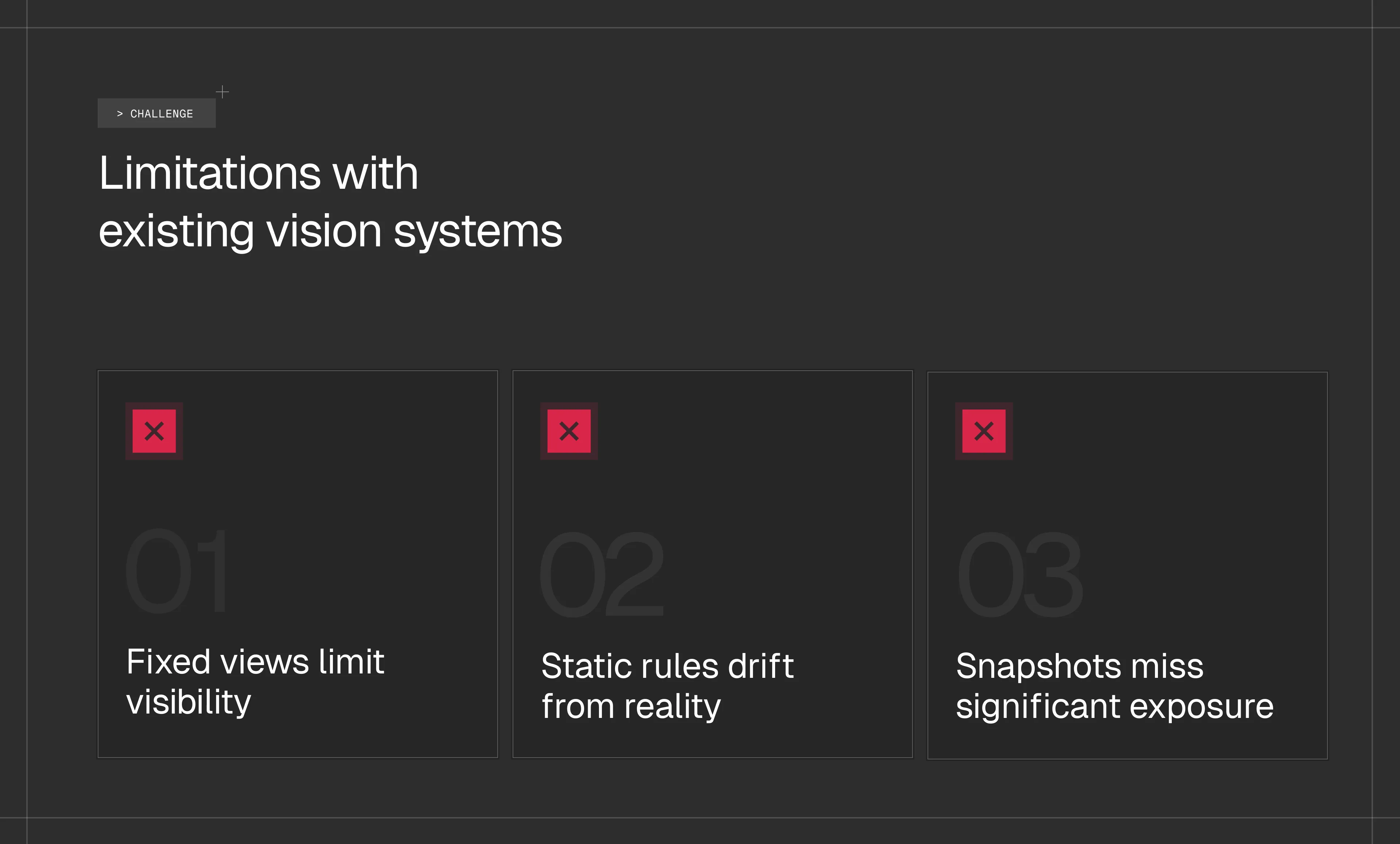 Limitations with existing vision systems
