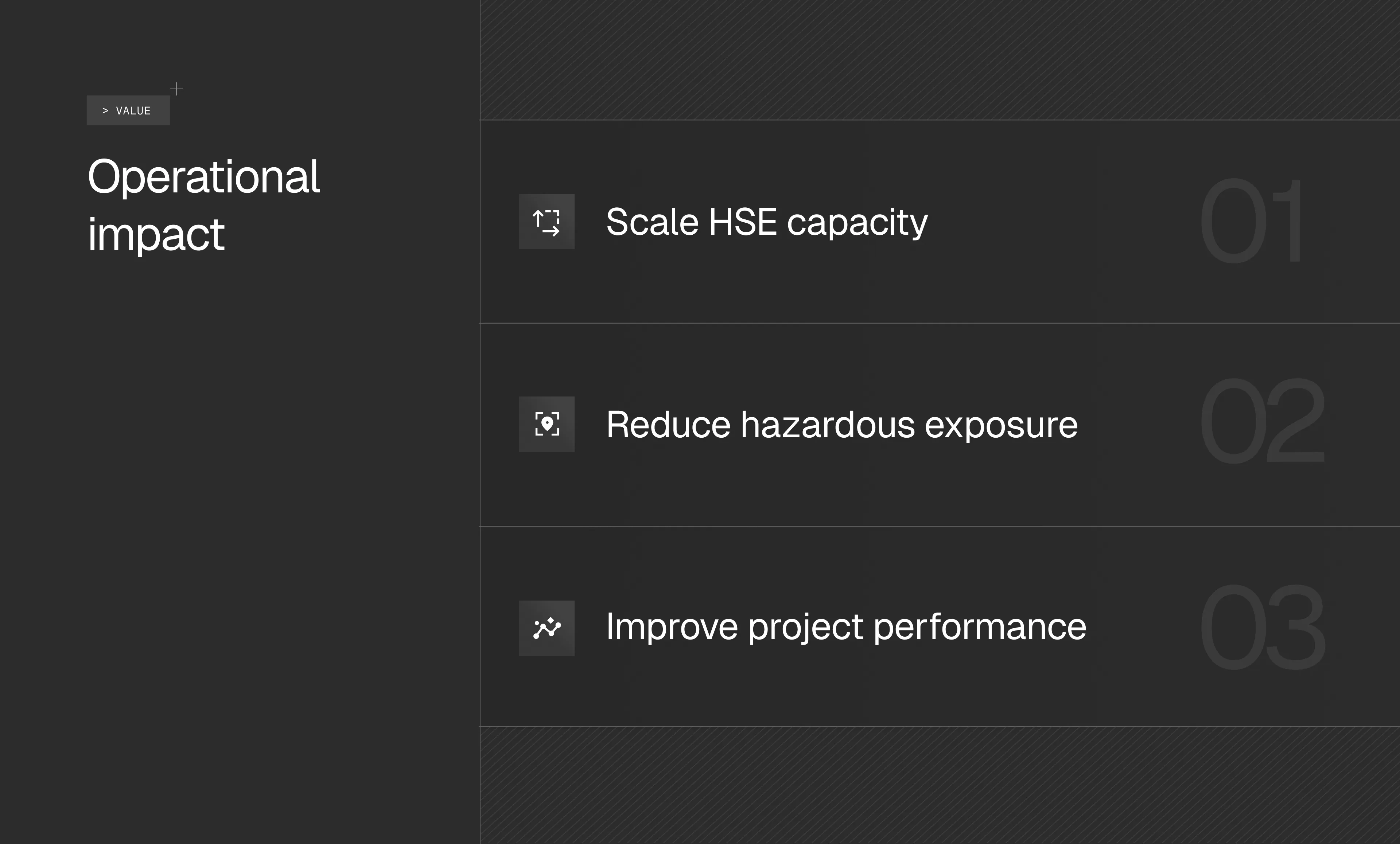 Operational impact of the Quantavist system
